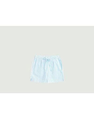 Knowledge Cotton Pyjama -Shorts - Weiß