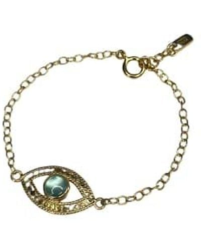 Anna Beck Green Quartz Evil Eye Bracelet - Metallic