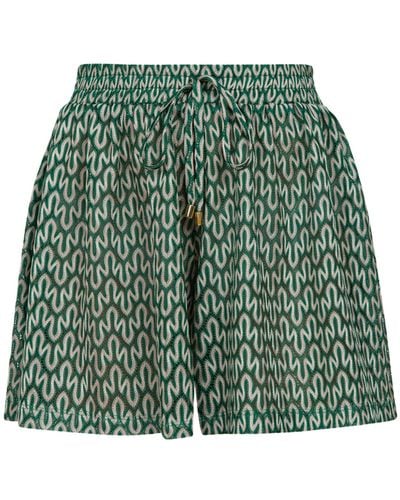 Cliché Reborn Knitted Summer Pants In - Green