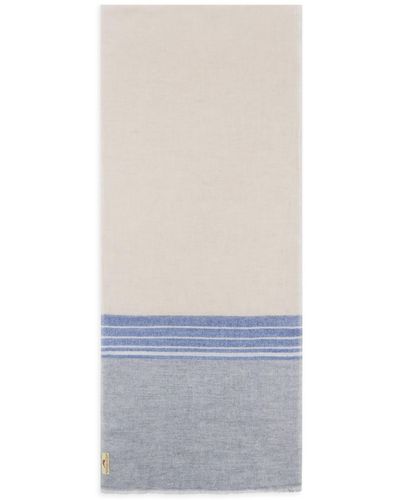 Burrows and Hare Cashmere & Merino Wool Scarf - White