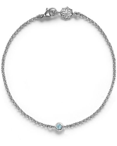 Dower & Hall Single Aquamarine Dewdrop Chain Bracelet In Sterling - Metallic