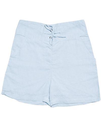 REISTOR Sunkissed Saltwater Summer Shorts - Blue