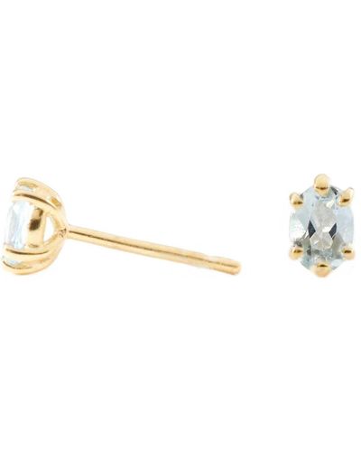 Lee Renee Aquamarine Earrings - Metallic