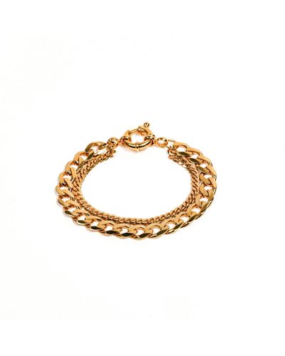 Undefined Jewelry New Flat Curb Chain Bracelet - Metallic