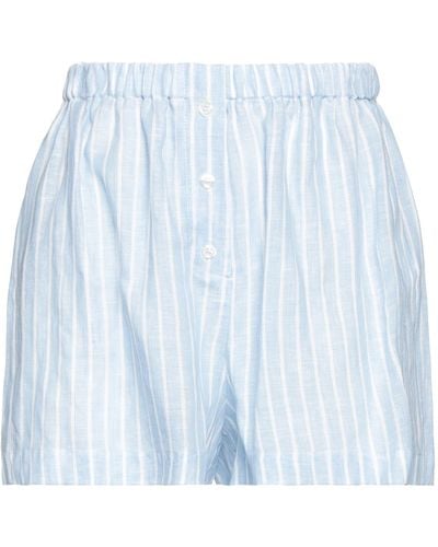 Forte Shorts & Bermudashorts - Blau