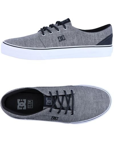 DC Shoes Sneakers - Gray