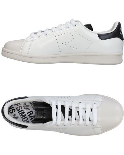adidas By Raf Simons Sneakers - Gray