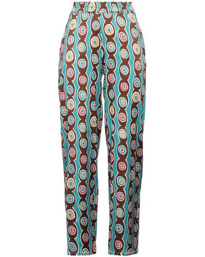 Camicettasnob Pantalon - Bleu