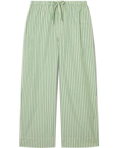 COS Sleepwear - Green