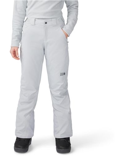 Mountain Hardwear Firefall/2 Insulated Pants - Gray