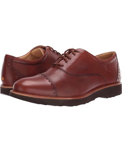 Samuel Hubbard Shoe Co. Market Cap - Red