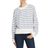 FRAME Multicolor Drop - Shoulder Striped Sweatshirt