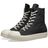 Rick Owens Black Drkshdw Logo High Top Sneaker for men