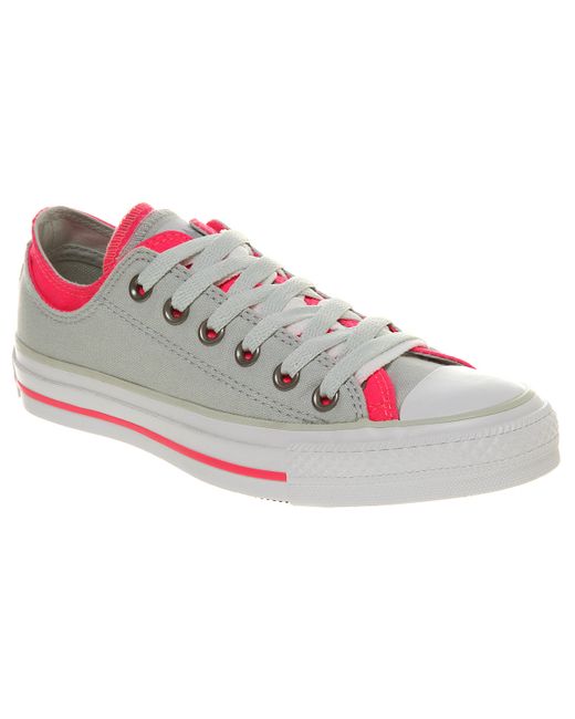 converse grey pink canvas