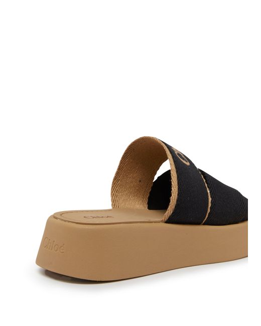 Chloé Black Mila Flat Sandals