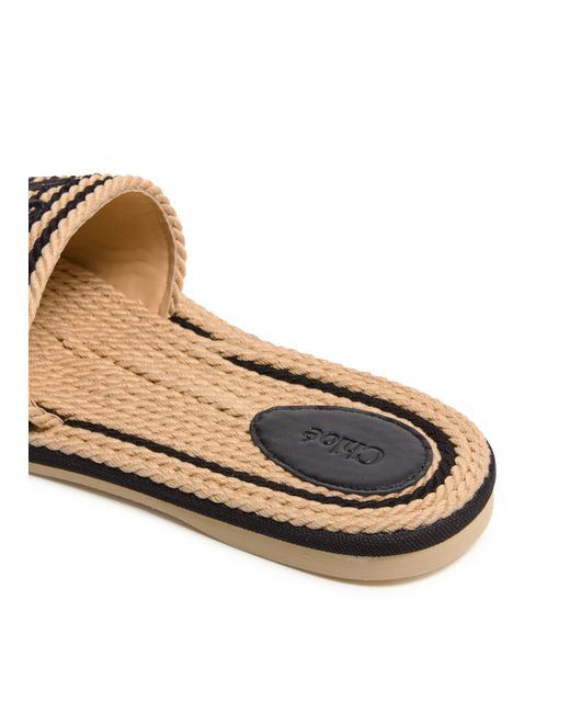 Chloé Brown Mules Chloé Sand
