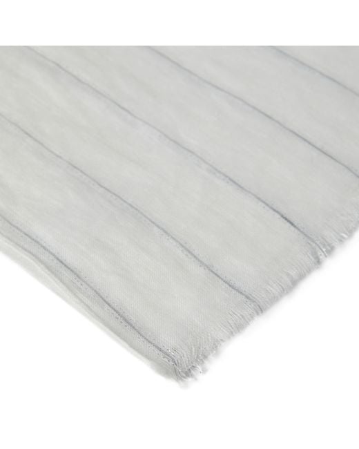 Brunello Cucinelli White Winter scarves