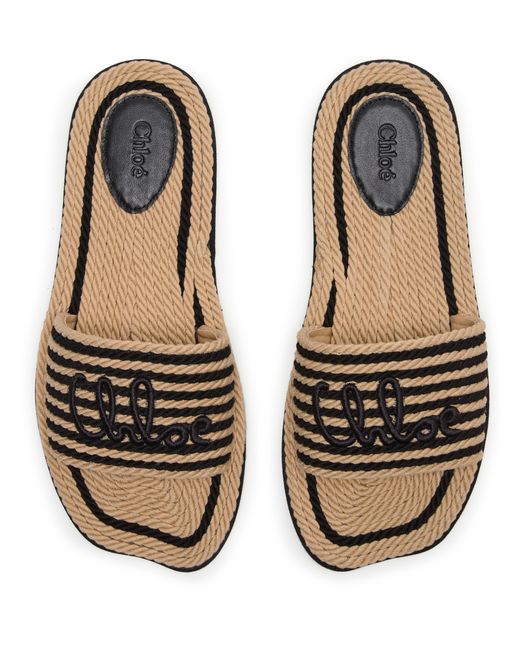 Chloé Brown Mules Chloé Sand