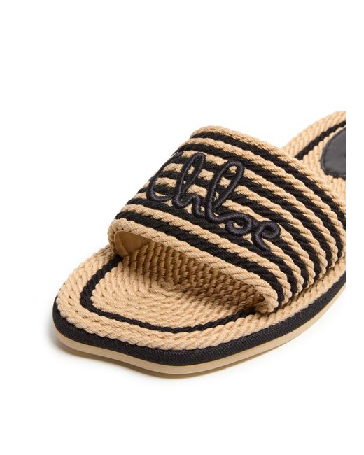 Chloé Brown Mules Chloé Sand