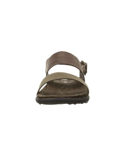 Merrell around town store backstrap sandal
