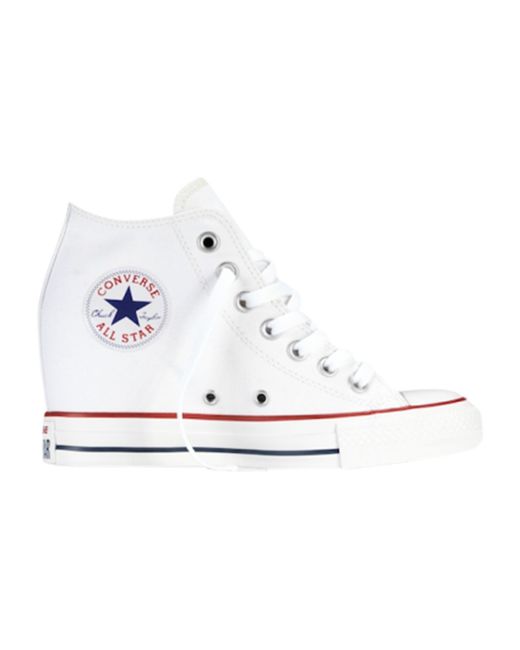 white converse wedge trainers