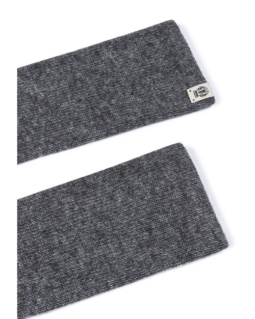Roeckl Gray Handstulpen Essentials