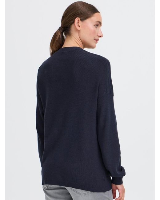 Oxmo Blue Pullover Ifansy