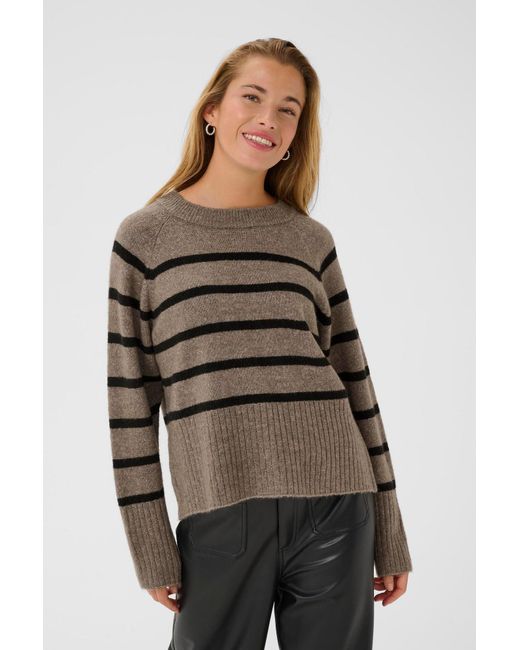 Kaffe Gray Pullover