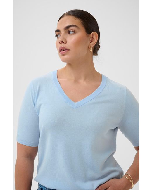 Kaffe Blue Pullover Lizzy