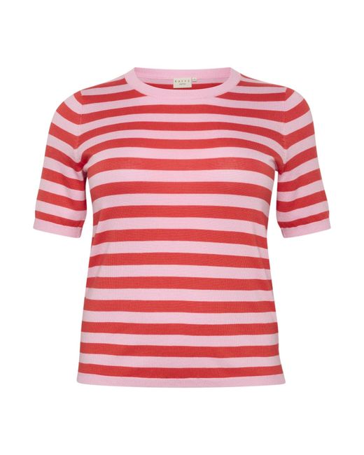 Kaffe Red Pullover Malia