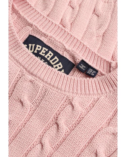 Superdry & Co Pink Pullover Essentials