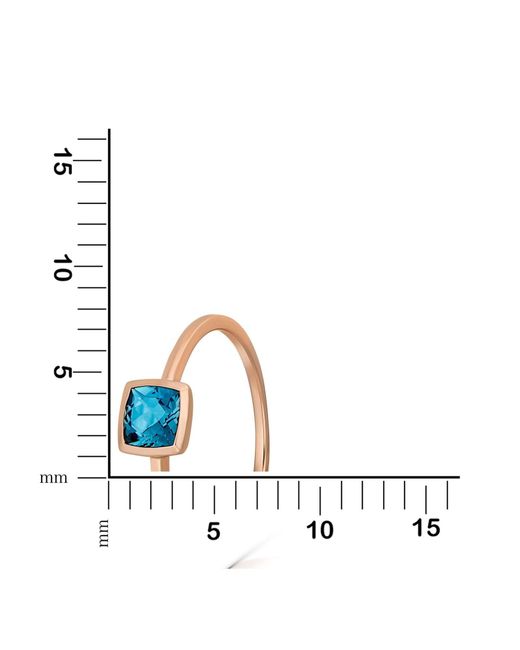 Orolino Blue Ring