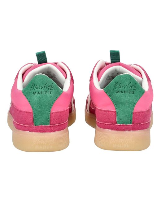 Blowfish Pink Sneaker Tastic