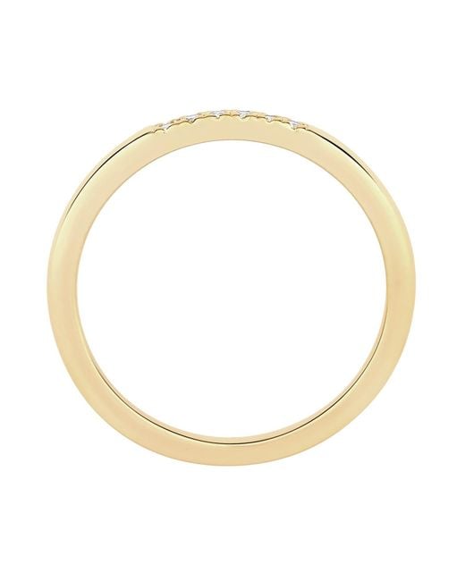 Glanzstücke München White Ring