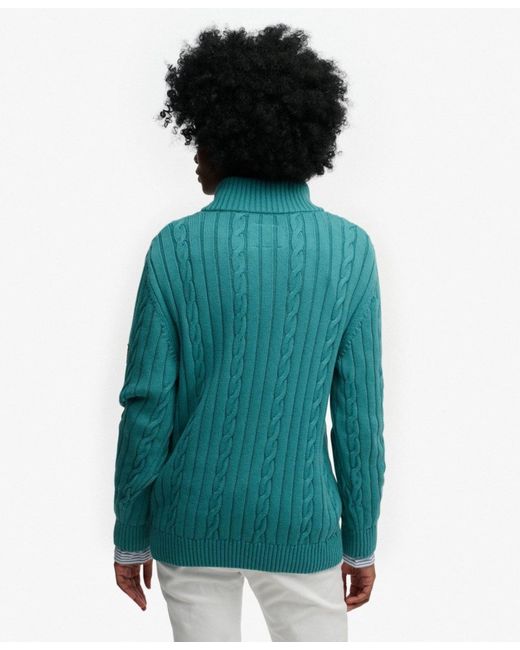 Superdry & Co Blue Pullover