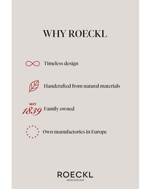 Roeckl Blue Cap Baxley