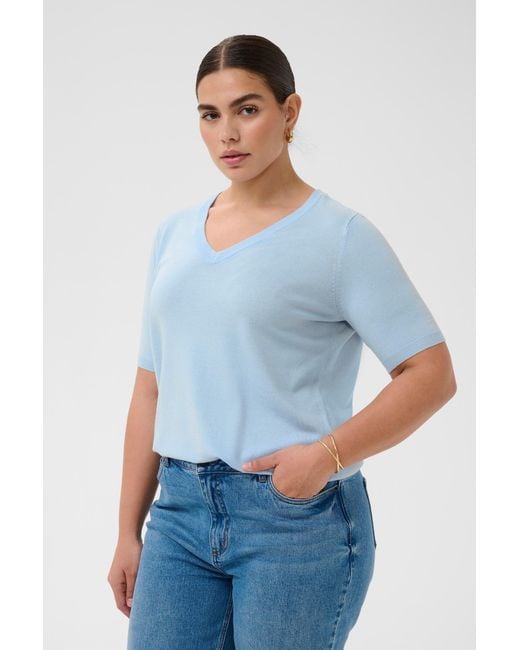 Kaffe Blue Pullover Lizzy