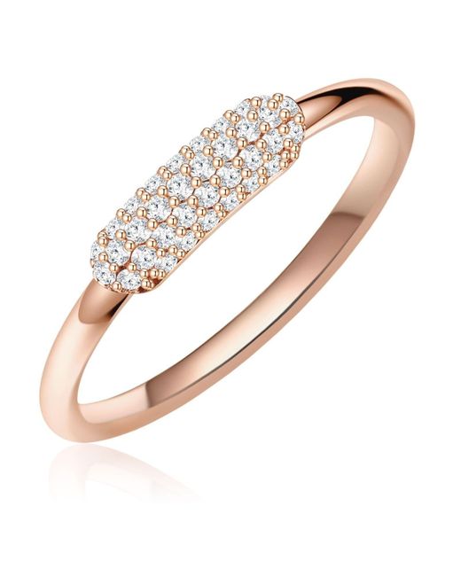 Glanzstücke München White Ring