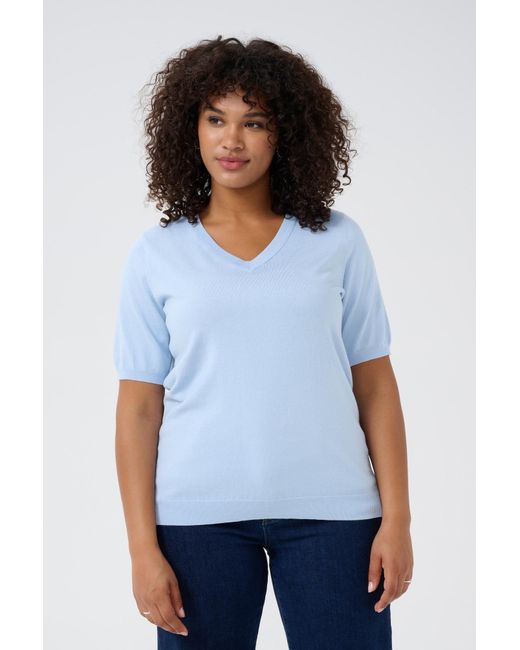 Kaffe Blue Pullover Lizzy