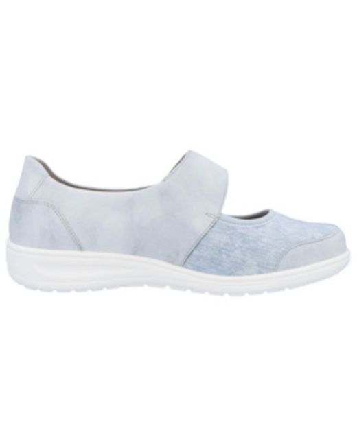 SOLIDUS Blue Riemchenballerina