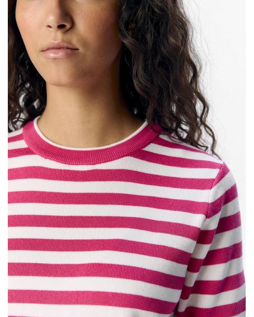 Object Pink Pullover Objester