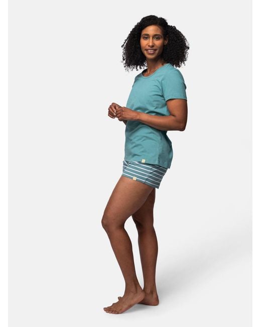 greenjama Blue Schlafshirt Single Jersey