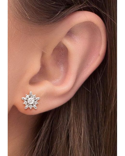 Amor White Ohrstecker
