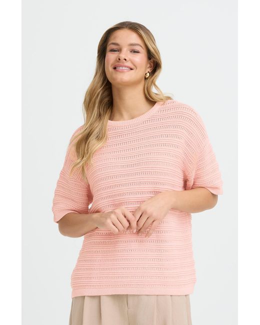 Fransa Pink Pullover