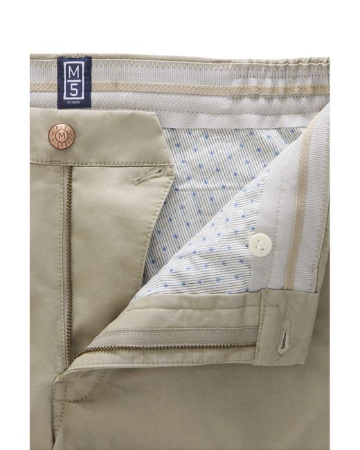 Meyer Shorts in White für Herren