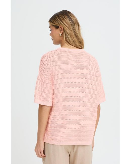 Fransa Pink Pullover