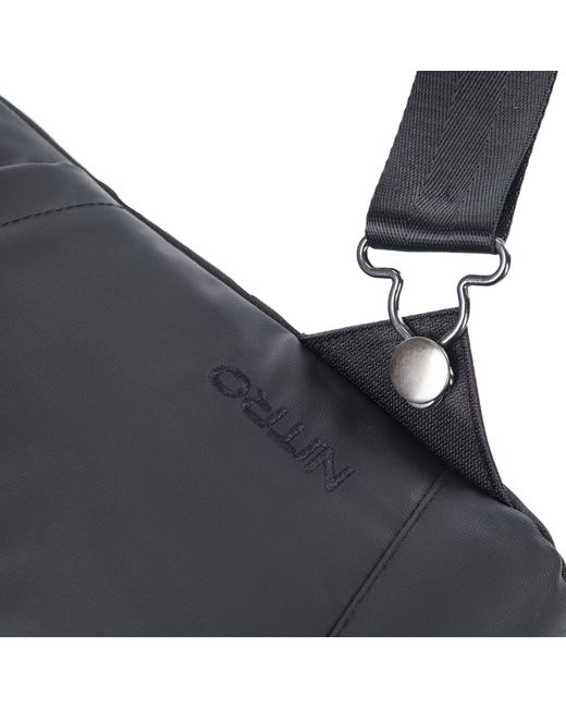 Nitro Rucksack Mojo in Blue für Herren