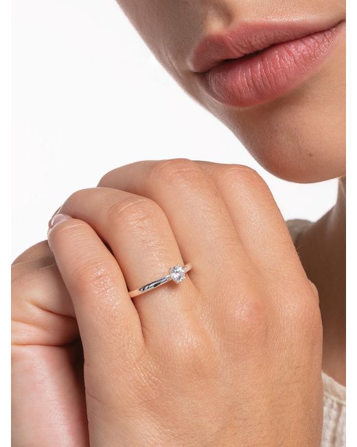 Thomas Sabo White Ring