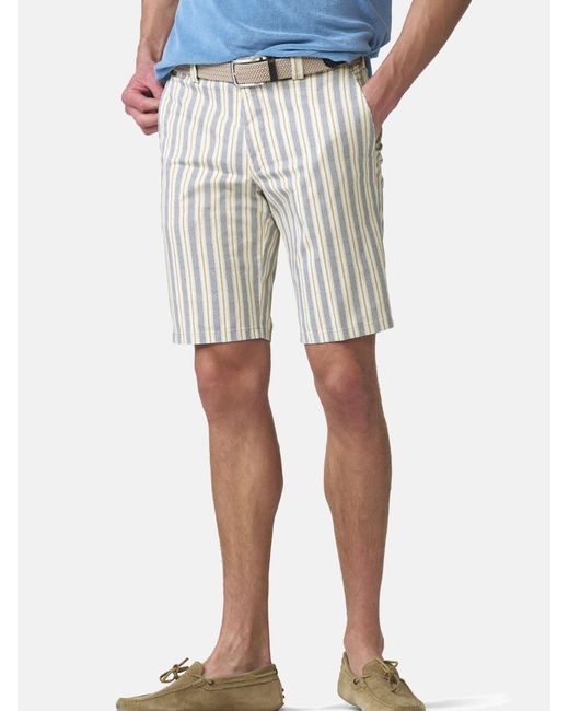 Meyer Shorts in Gray für Herren
