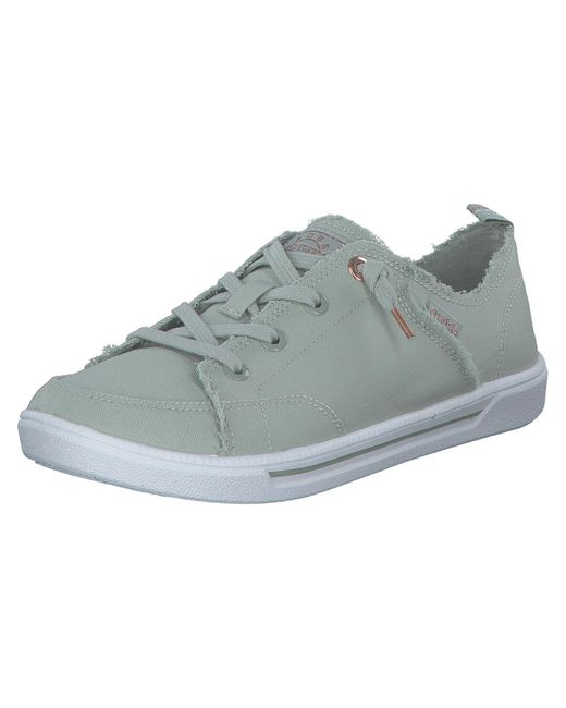 Skechers Gray Sneaker B Cute 2.0